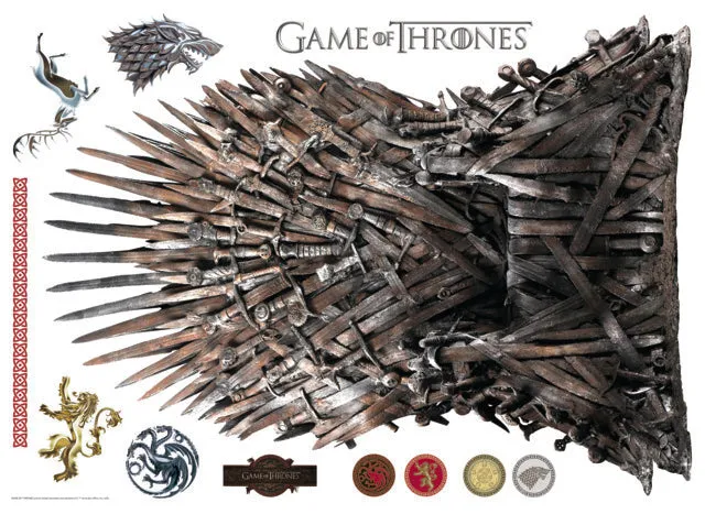 Game Of Thrones The Iron Throne XL Giant Peel & Stick Wall Decals