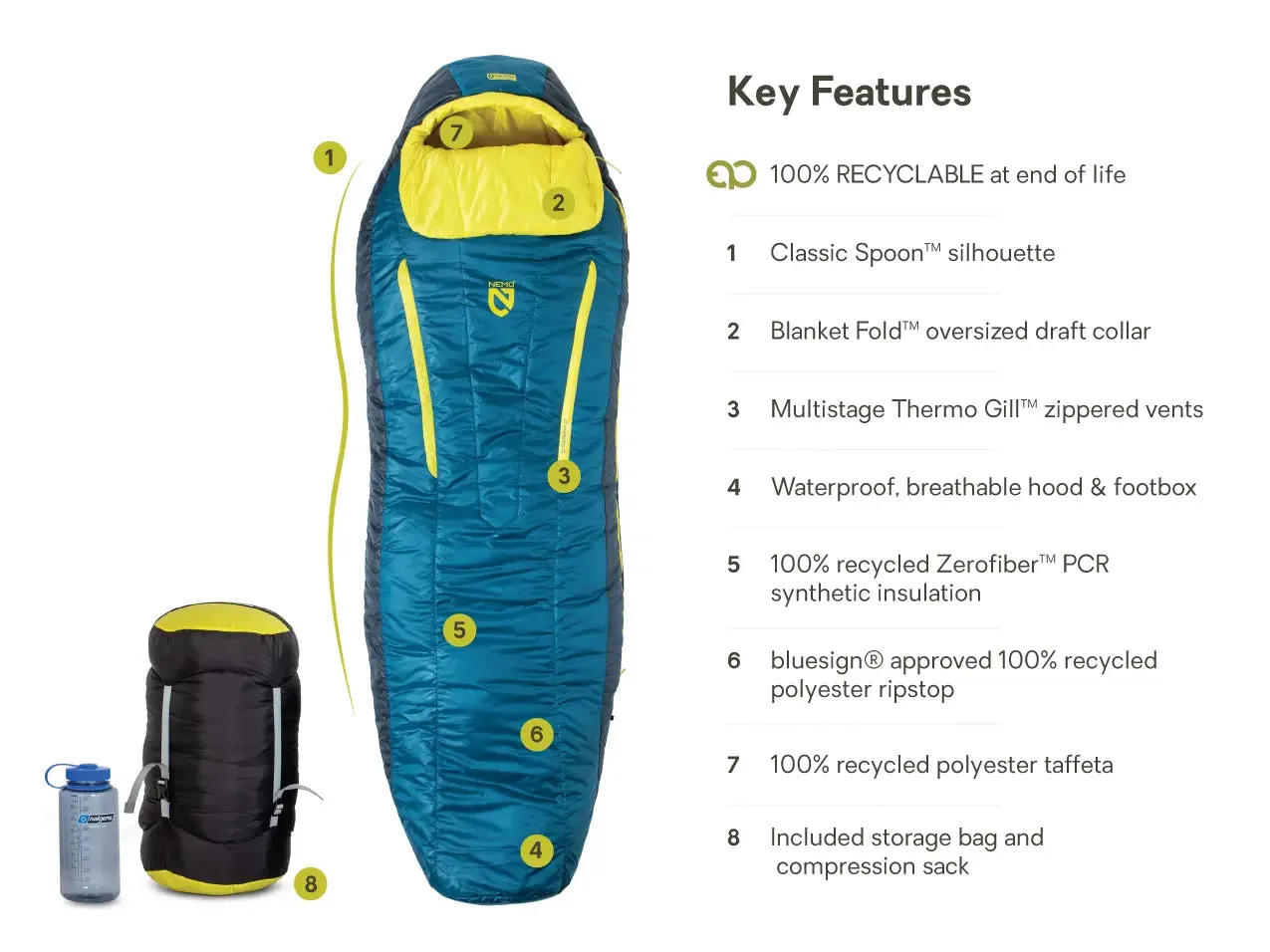 Nemo Equipment - Forte 20F/-7C Men's Endless Promise Sleeping Bag - Long