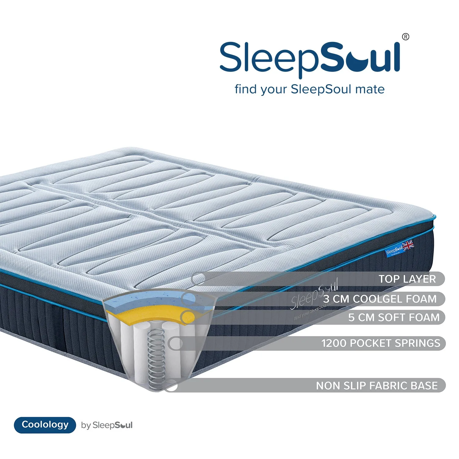 SleepSoul Coolology 1200 Pocket Cool Gel Mattress 180X200