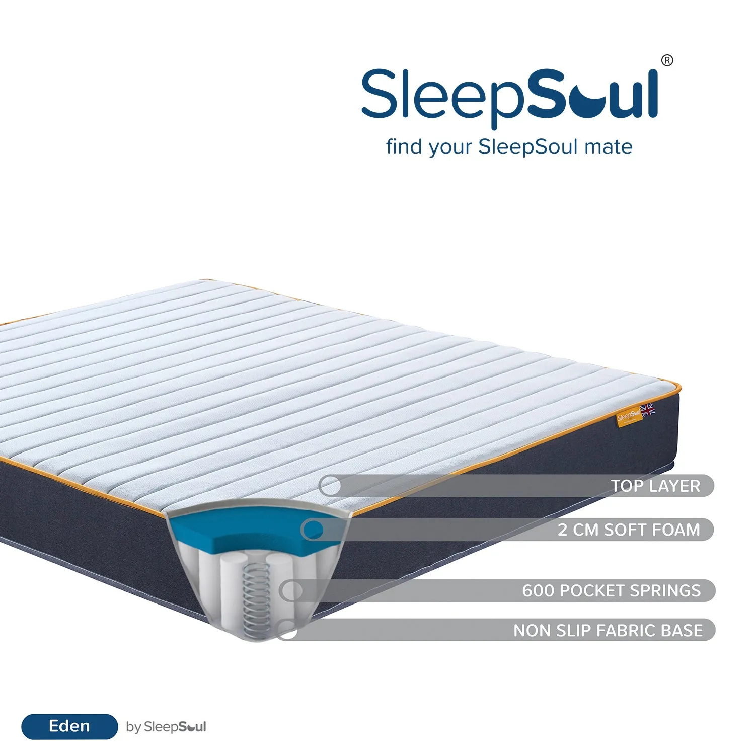 SleepSoul Eden 600 Pocket Mattress 100X200