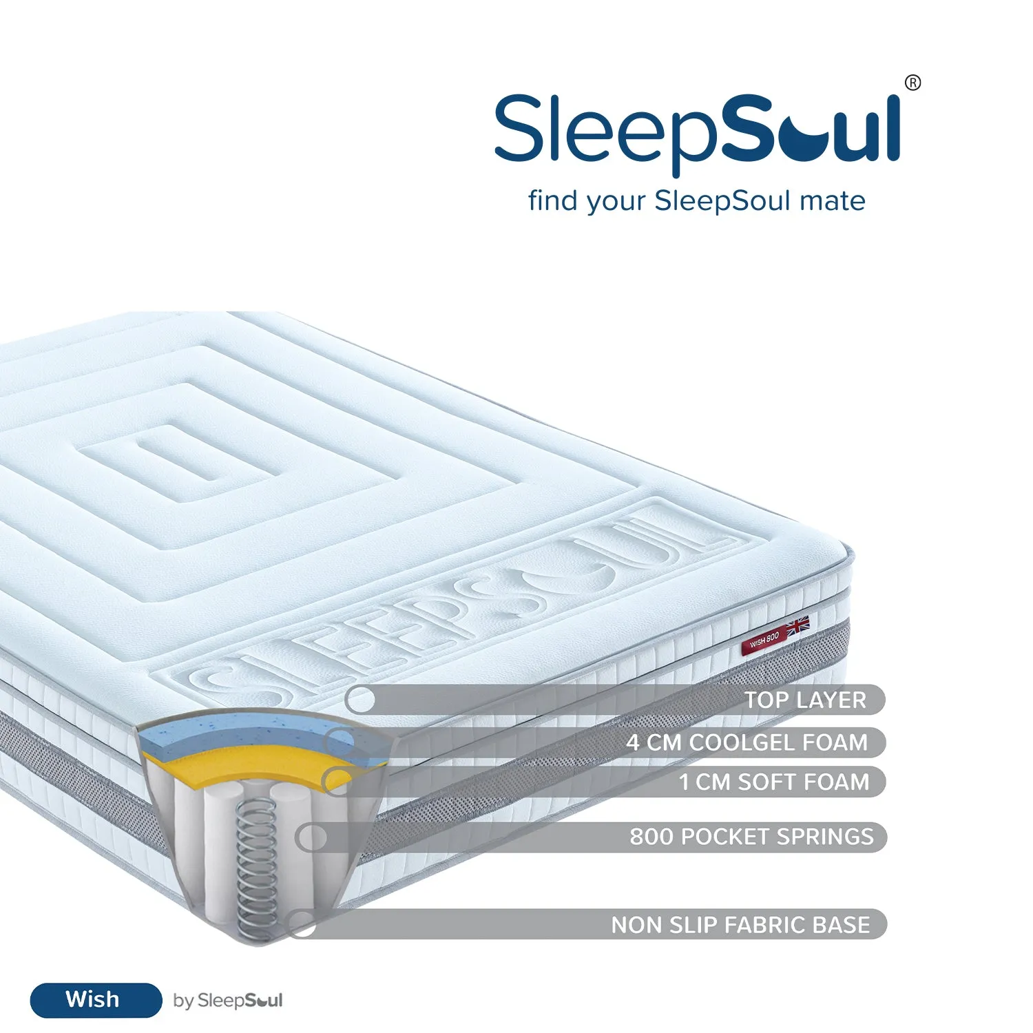 SleepSoul Wish 800 Memory Cool Gel Mattress 180x200