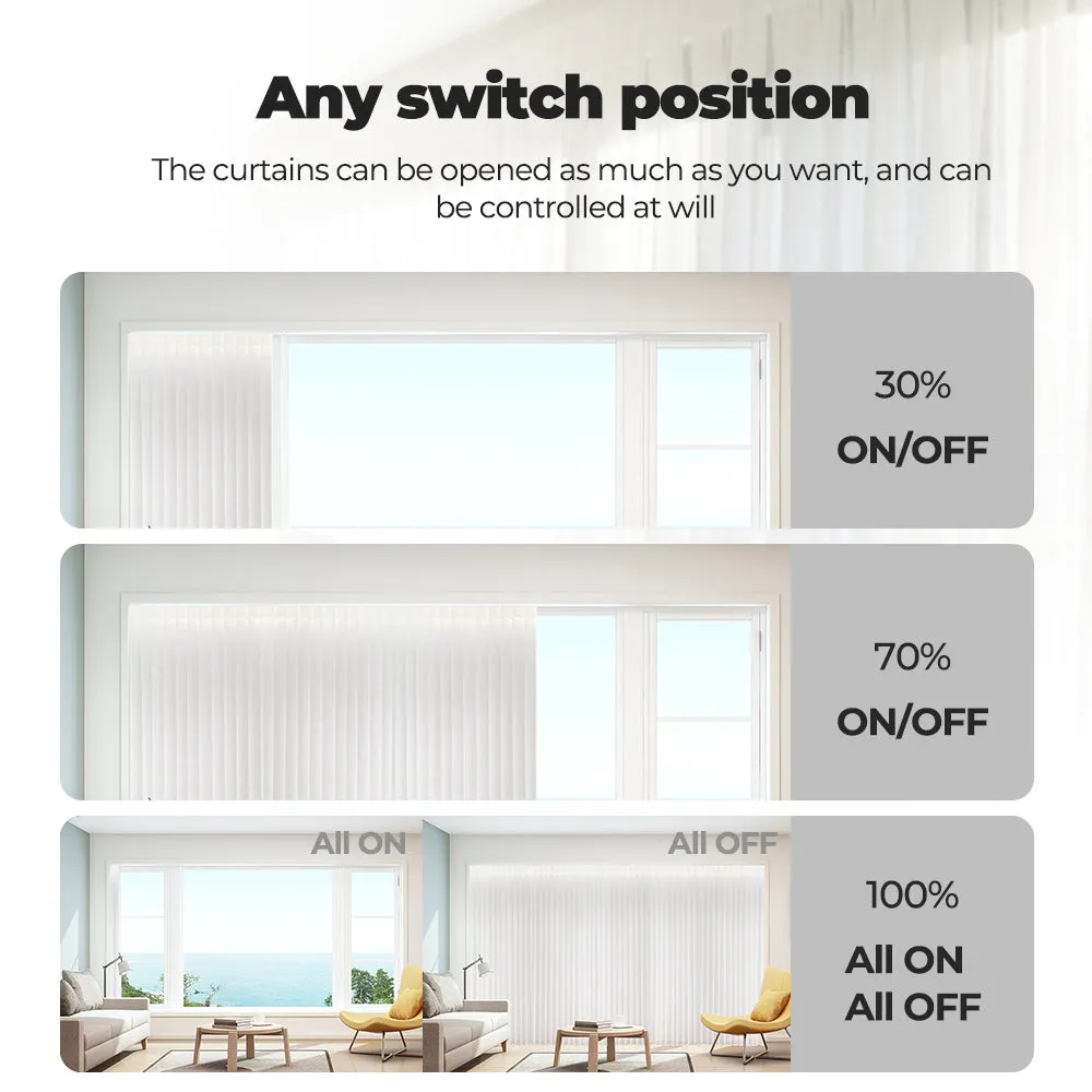 SMATRUL WiFi Curtain Switch, Smart Motorized Roller Blinds Shutter Relay Module with Timer, 0-100% Adjustable Range